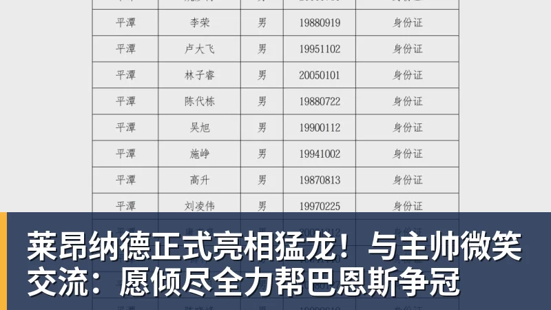 莱昂纳德正式亮相猛龙!与主帅微笑交流:愿倾尽全力帮巴恩斯争冠